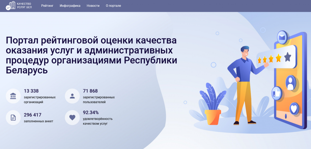 Screenshot 2022-09-12 at 14-24-01 rating-portal.png